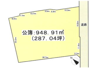 地形図